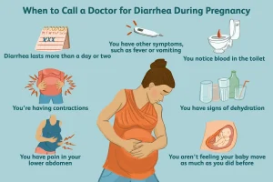 Loose Motion During Pregnancy