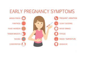 very early signs of pregnancy 1 week