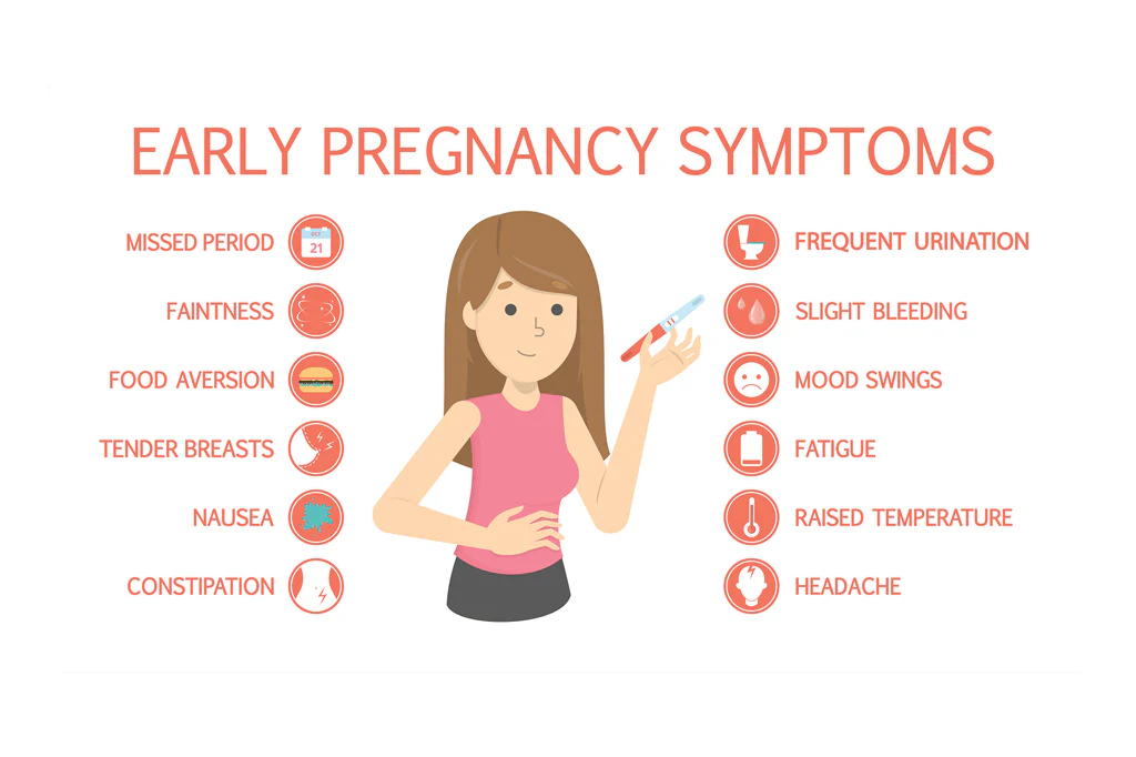 very early signs of pregnancy 1 week